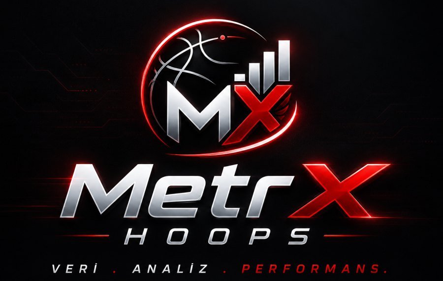 MetrX Hoops — Veri, Analiz, Performans